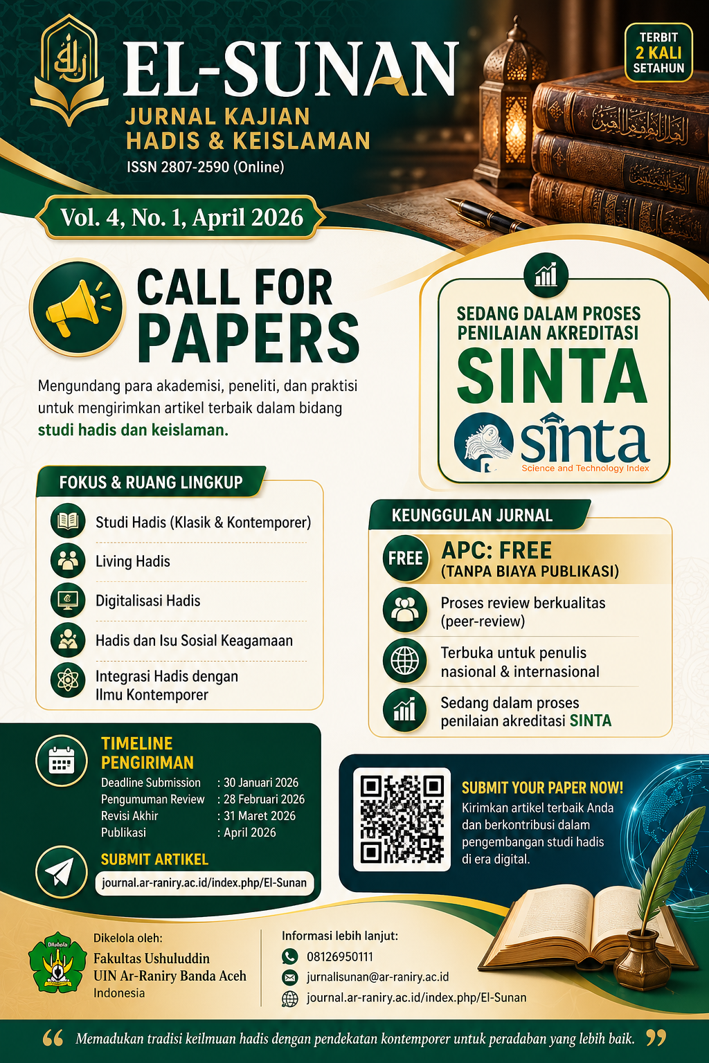 El-Sunan dalam Proses Akreditasi Sinta